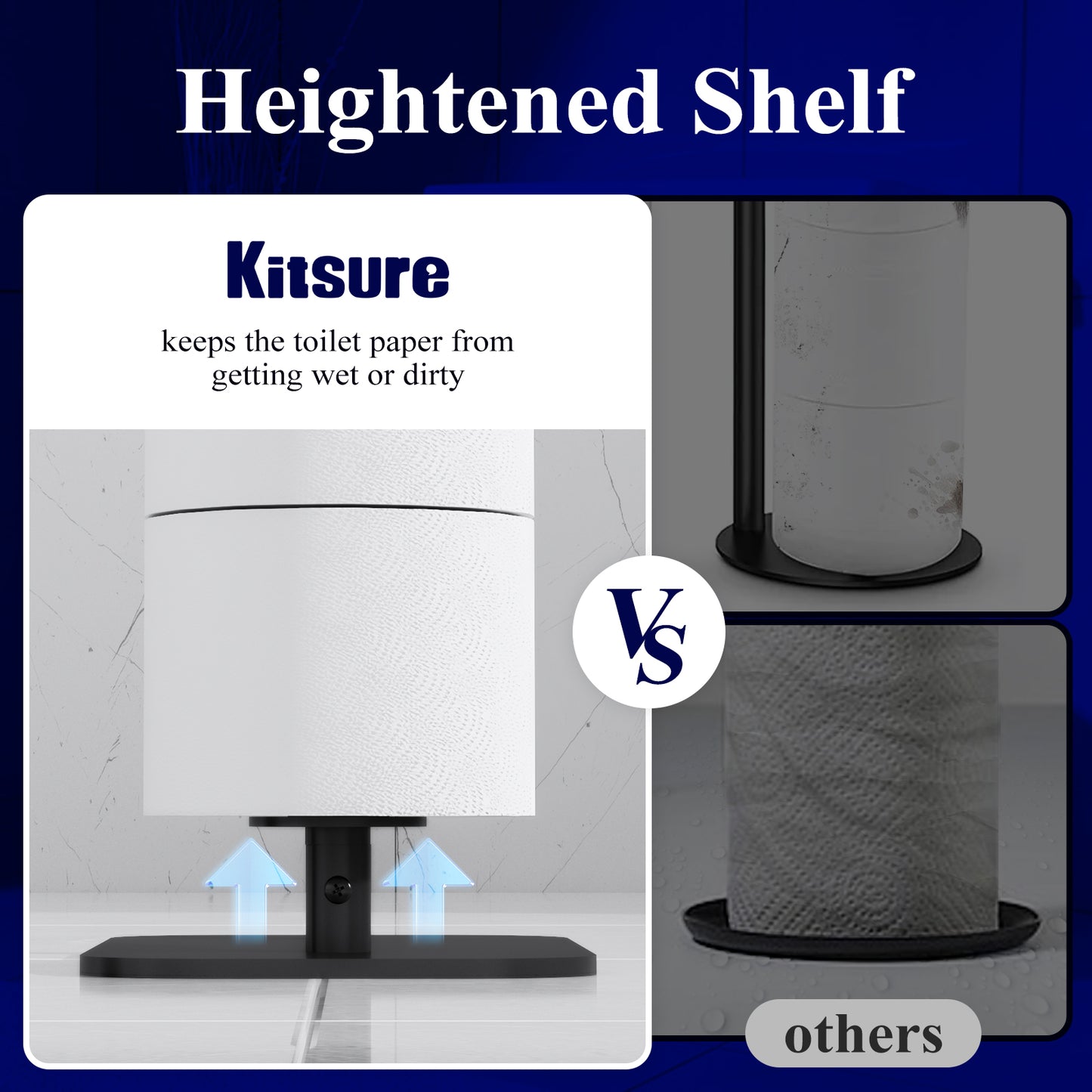 Kitsure Toilet Paper Holder - Rustproof Toilet Paper Storage with Dura